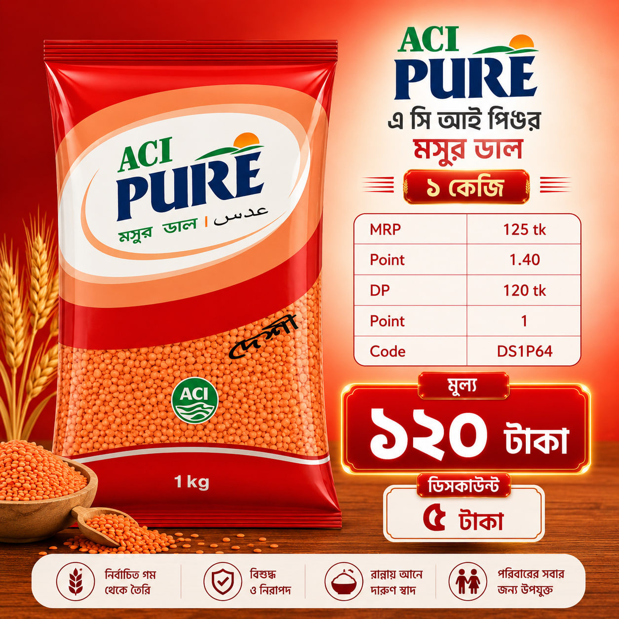 product